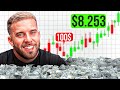 How to Start Forex Trading for Beginners Step by Step in 2024 | Full Guide