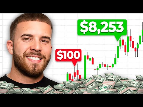 How to Start Forex Trading for Beginners Step by Step in 2023 | Full Guide