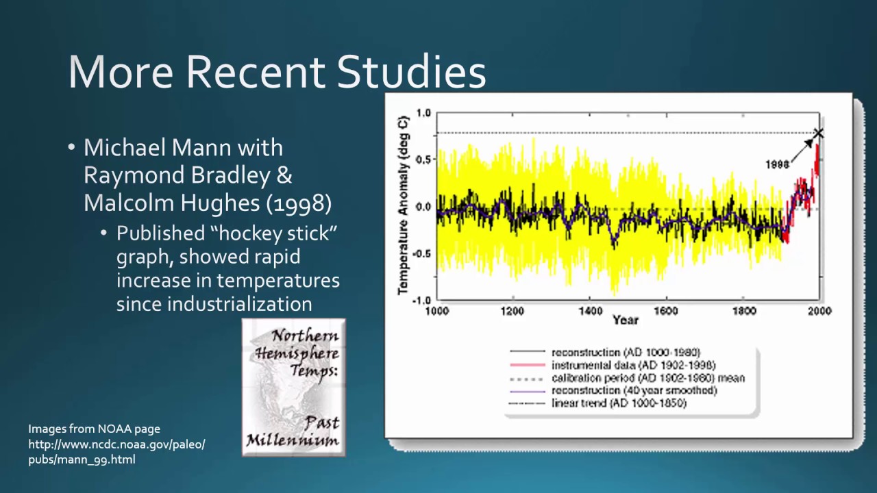 BIO 130 Paleoclimatology Hockey stick graph by Mann Bradley & Hughes