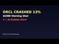 Oracle Just CRASHED 13% — The AI Bubble's $638B Warning Shot (ORCL)