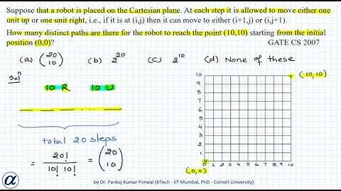 Suppose that a robot is placed on the Cartesian plane. At each step it is allowed to GATE CS 2007