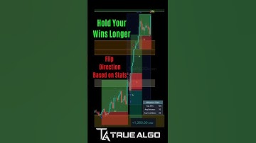 Struggling to Hold Winners and Flip Losses? True Algo Has the Fix!