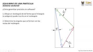 Equilibrio por vectores