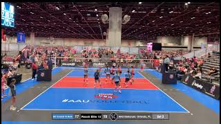 AAU Nationals Highlights (2) 2026