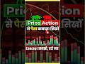 price action