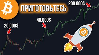 ЭТОТ БИТКОИН ГРАФИК ПРОСТО СУМАСШЕДШИЙ! ЦЕЛИ РОСТА НА 2021 ГОД