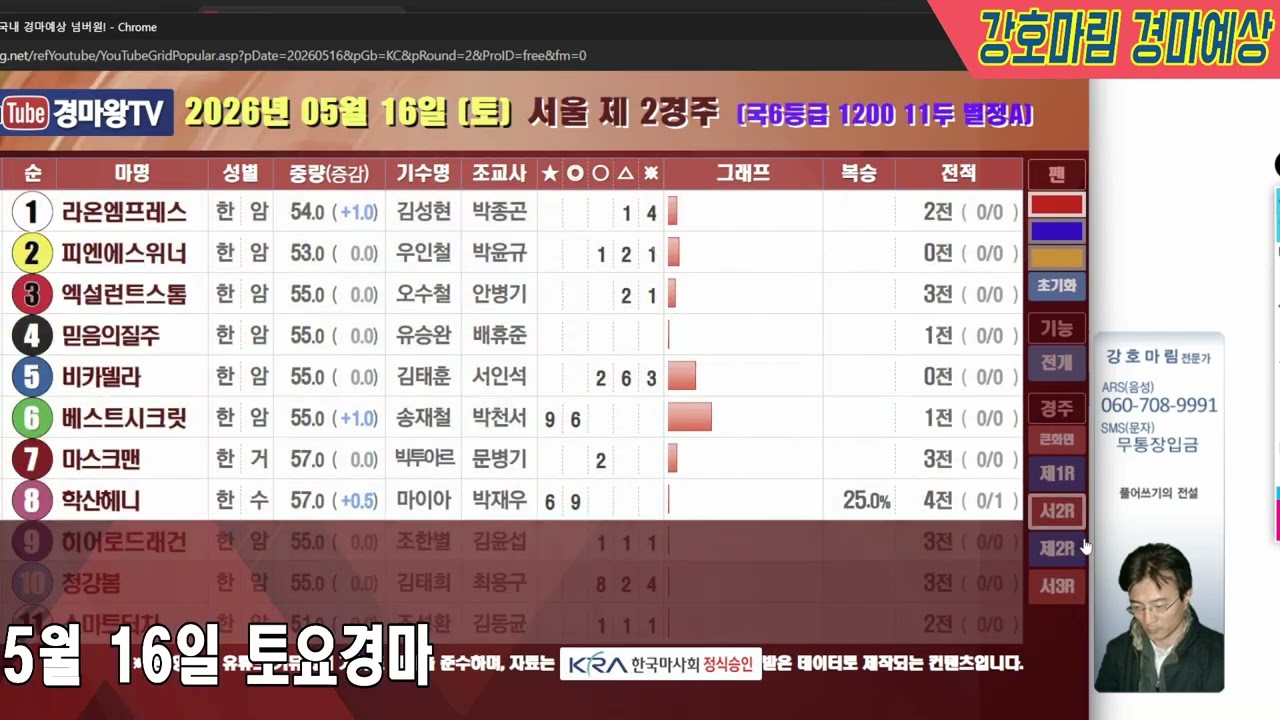 2026 년 5 월 16 일 토요경마예상