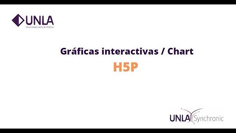H5P Graficas Interactivas / Chart