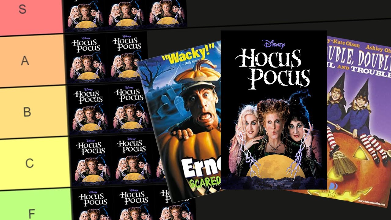 Ranking Children's Halloween Movies YouTube