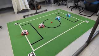 Robot Soccer Kit