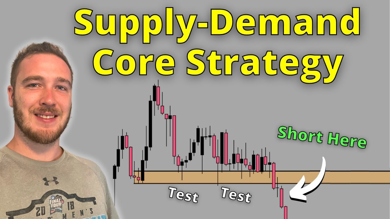 Supply And Demand Trading Strategy Real Trade Examples - YouTube