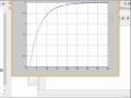 System Identification & ADC & Matlab & Delphi & STM32F4