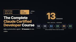 The Complete Claude Certified Developer Course — Ship a Production Agent (All 13 Lessons)