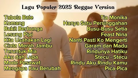 Top Hits Spotify - Lagu Populer Indonesia 2025