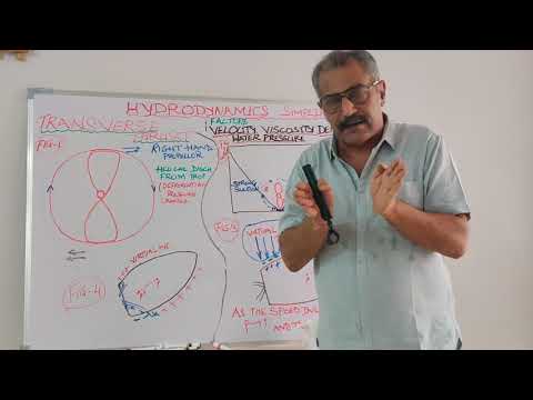 Hydrodynamics Simplified || Lecture 8|| Transverse Thrust|