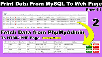 How to Display fetch data from database in PHP | Select and Fetch data from MySQL | cyber warriors
