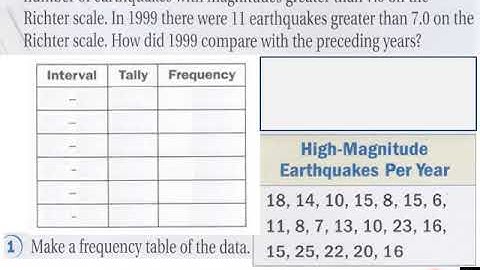 11 1 HW LV Stem Leaf Plot Pt 1