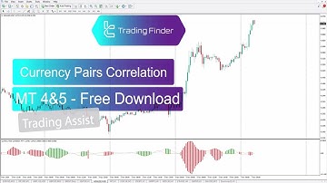 📥Currency Pairs Correlation Indicator for MetaTrader 4/5 Download - Free - [Trading Finder]📥