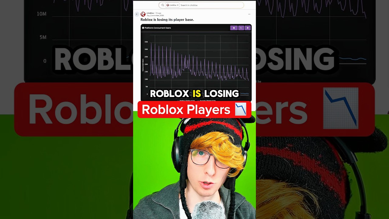 Why is Roblox losing players? 😰