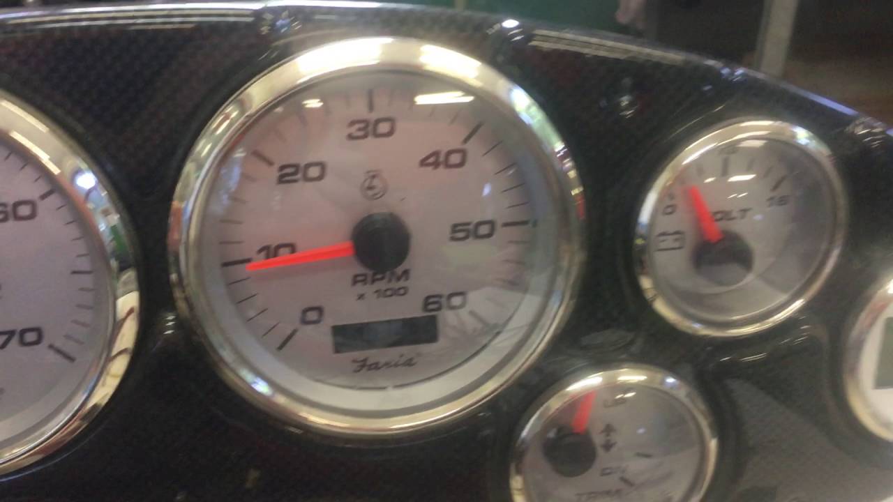 Faria gauges YouTube