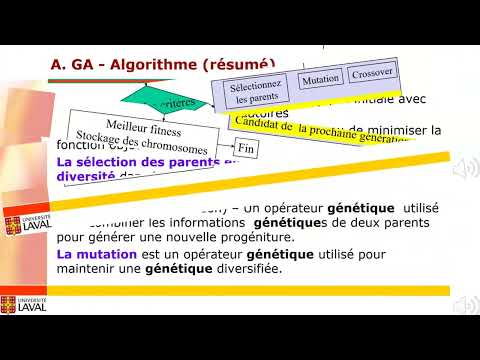 Genetic Algorithm (ANN-GA)