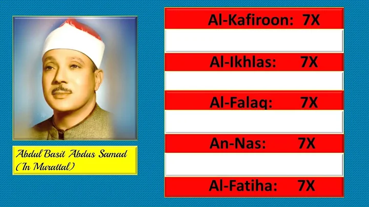|| 7X || Al-Kafiroon, Al-Ikhlas, Al-Falaq, An-Nas, Al-Fatiha || Abdul Basit (In Murattal)