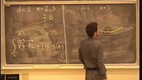 Lecture 24. The Divergence Theorem (Gauss