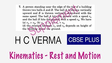 Supplement on Question 7 of H C Verma Physics Chapter 3 Objective 1 Solution