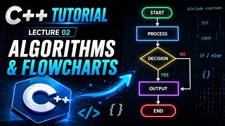 Details 🔥 Lecture 2 | Algorithm & Flowchart Made Easy | Step-by-Step with Examples News