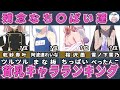 【ラブコメ】令和最新版！貧〇キャラランキング10作品！アニメおすすめ紹介！【2次元ラブコメ紹介所/にじあに】