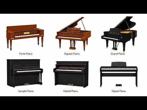 Every Type of Piano Explained