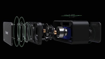 Tronsmart Element T2 Plus - An Ultra-Portable Speaker with the Latest Technology