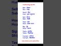 confusing words meaning | important word meaning | daily use English speaking sentence | grammar
