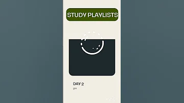 Finding Playlists For You Study Music Musica Playlist Studymotivation Studyplaylist 