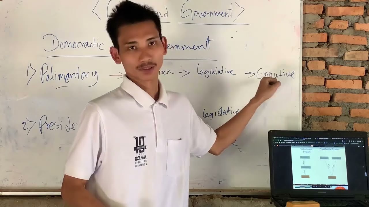 GED Social Studies Part 3