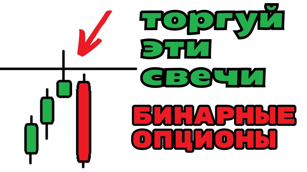 СВЕЧИ ДАЮЩИЕ ПРОФИТ БИНАРНЫЕ ОПЦИОНЫ- Бинарные опционы 2023. - YouTube