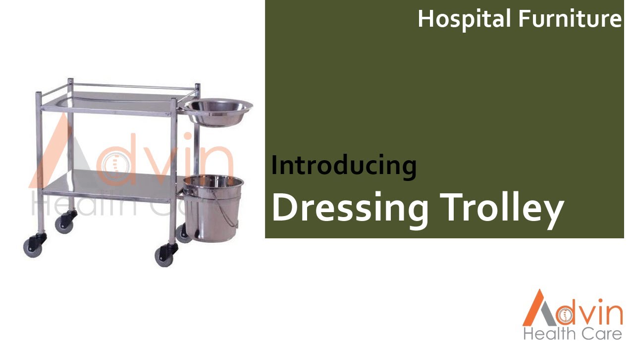 Surgical Dressing Market Size – Trends Analysis Report, 2032