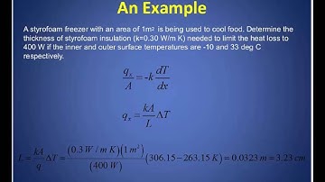 Transport Phenomena: Heat Transfer