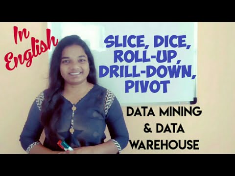 Video: Ce este drill-down în depozitul de date?