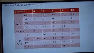 2stm production MRP KANBAN