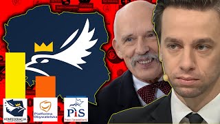 Co gdyby Konfederacja wygrała wybory w Polsce? - Democracy 4