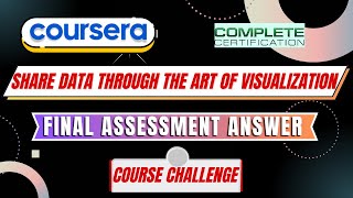 Celebrity Coursera Share Data Through the Art of Visualization | Course Challenge | Final assessment Answer Net Worth