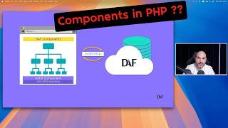 Daf – A Modern PHP Framework with Components (Inspired by React &amp; Blazor)