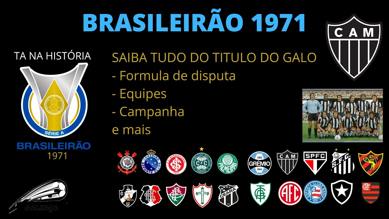 Brasileirão 1971 Galo Campeão Veja como foi o titulo do Galo no Brasileirão TA NA HISTÓRIA Brasileirão 1971 Galo Campeão Veja como foi o titulo do Galo no Brasileirão TA NA HISTÓRIA