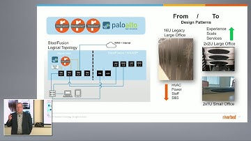 The Riverbed IT Story with Bill Bragg