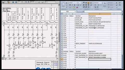 PLC Programming Defining I O  Outputs
