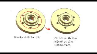 Synchronous modeling_ 1_ Optimize Face_ trên NX 1980: Tối ưu hóa bề mặt