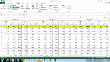 自動拆分資料到各工作表-07.程式改寫依臺北市各區拆分資料(VBA教學)-36.