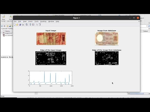 Unveiling the Power of 3-D Histograms & Edge Detection for Indian Currency Recognition using MATLAB
