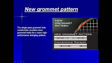 Khelmart com Yonex Badminton Rackets Nanoray Series Technologies